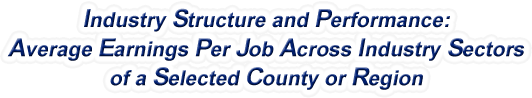 Minnesota - Average Earnings Per Job Across Industry Sectors of a Selected County or Region