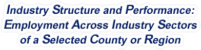 Minnesota - Employment Across Industry Sectors of a Selected County or Region
