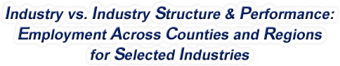 Minnesota - Industry vs. Industry Structure & Performance: Employment Across Counties and Regions for Selected Industries